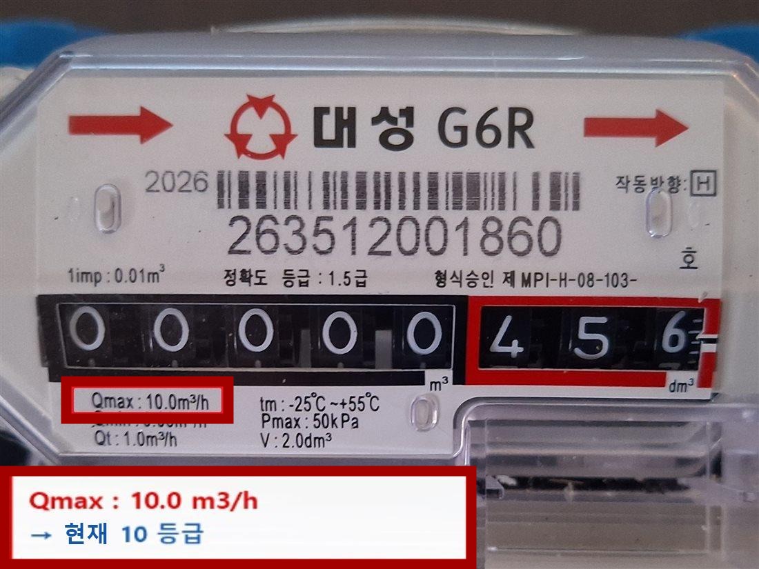 계량기 Qmax 표시 위치 참고 사진